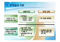 [행정법] 가상 은행설립 상황을 통한 은행의 설립 및 운영에 관한 법적 근거 제시-10