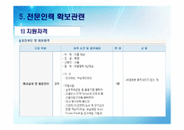 [행정법] 가상 은행설립 상황을 통한 은행의 설립 및 운영에 관한 법적 근거 제시-12