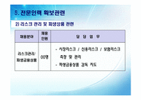 [행정법] 가상 은행설립 상황을 통한 은행의 설립 및 운영에 관한 법적 근거 제시-13
