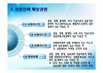 [행정법] 가상 은행설립 상황을 통한 은행의 설립 및 운영에 관한 법적 근거 제시-14