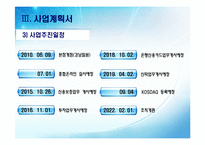[행정법] 가상 은행설립 상황을 통한 은행의 설립 및 운영에 관한 법적 근거 제시-20