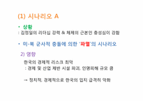 [정치와 사회] 북한 체제의 특징 및 전망-20