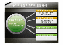 [그리스도교 윤리] 간통죄 폐지에 대한 찬반 논란(폐지 찬성 입장)-9