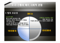 [그리스도교 윤리] 간통죄 폐지에 대한 찬반 논란(폐지 찬성 입장)-18