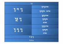 [여가사회학] 우리나라 투기적 놀이의 종류와 특성 및 피해 대책 방안-7