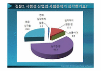 [여가사회학] 우리나라 투기적 놀이의 종류와 특성 및 피해 대책 방안-19