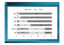 [여가사회학] 우리나라 투기적 놀이의 종류와 특성 및 피해 대책 방안-20