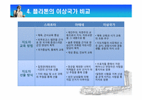 [고대정치사상] 플라톤의 이상국가-12