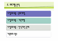 [다문화 가정] 코시안 아동의 올바른 사회적응을 위한 자아 존중감 향상 프로그램-15