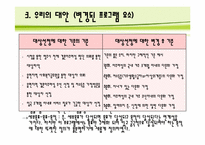[다문화 가정] 코시안 아동의 올바른 사회적응을 위한 자아 존중감 향상 프로그램-17