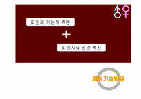 [기술과 사회] 피임과 사회-13