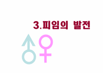 [기술과 사회] 피임과 사회-20