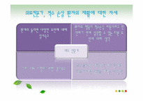 [사회복지] 척수손상환자의 심리, 사회문제와 의료사회복지 서비스-13