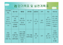 [지역사회복지] 제 3세계 외국인과 원주민의 교류 활성화를 통한 지역사회 연대감 형성- 안산 원곡본동의 사례를 모델로-18