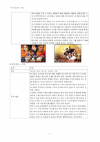 [아시아 문화] 드라마를 통한 중국 문화의 이해-3