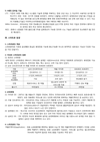 [정보화 뉴미디어] 모바일의 동향과 비전-2
