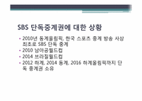 [신문방송학] SBS 단독중계권 분석-3