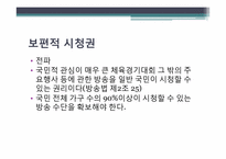 [신문방송학] SBS 단독중계권 분석-9