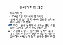[한국 근현대사] 남한 토지개혁-10