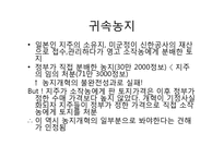 [한국 근현대사] 남한 토지개혁-16