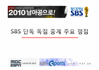 [신문방송학] SBS의 올림픽, 월드컵 단독 독점 중계 주요 쟁점-1