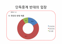 [신문방송학] SBS의 올림픽, 월드컵 단독 독점 중계 주요 쟁점-9