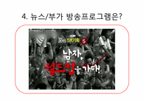 [신문방송학] SBS의 올림픽, 월드컵 단독 독점 중계 주요 쟁점-20