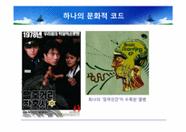 [국문학] 잉여에 대한 사회과학적 고찰과 재조명-인터넷 상의 잉여를 중심으로-12