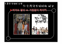 [아시아 문화] 드라마를 통한 중국 문화의 이해-12