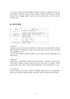 [공예] 한국의 토우(土偶)의 역사및 현대적 토우-6