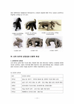 [공예] 한국의 토우(土偶)의 역사및 현대적 토우-13
