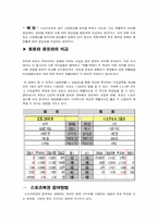 [스포츠 산업개론] 스포츠 복권산업-8