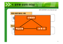 [스포츠 인사관리] 한국축구에서의 효과적인 리더십에 대한 고찰(히딩크와 허정무 감독의 리더십을 중심으로)-10