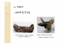 [공예] 한국의 토우(土偶)의 역사및 현대적 토우-9