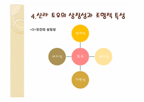 [공예] 한국의 토우(土偶)의 역사및 현대적 토우-19