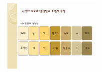 [공예] 한국의 토우(土偶)의 역사및 현대적 토우-20