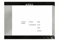 [패션과 사회] 미디어속 단과대학의 패션에 대한 편견 조사-10