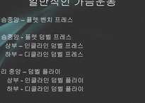 [체육학] 운동과 웨이트 트레이닝-15