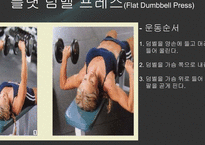 [체육학] 운동과 웨이트 트레이닝-17
