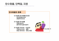[운동과 영양] 영양소의 종류와 역할-4