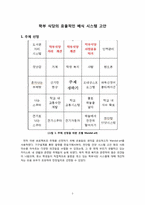 [시스템 설계] 교내학부식당 배식 시스템 개선-3