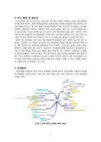 [시스템 설계] 교내학부식당 배식 시스템 개선-4