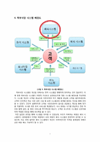 [시스템 설계] 교내학부식당 배식 시스템 개선-7