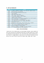 [시스템 설계] 교내학부식당 배식 시스템 개선-8