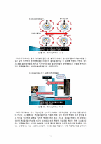 [시스템 설계] 교내학부식당 배식 시스템 개선-14