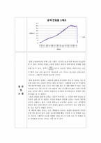 [재료역학 및 실험] 시멘트 모르타르의 압축강도 실험 방법-7