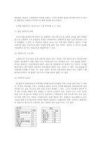 [공학설계] 대학내 효율적인 동선이동을 위한 네비게이션 제작방법 제안 보고서-13
