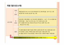 [신소재] 옥수수 섬유-9