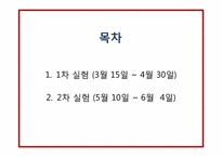 [목재보존학] 목재 방부제의 방부 효력성 규명 실험 보고서-2