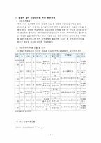 [의료산업과 경영] 화순지역 의료 클러스터-9